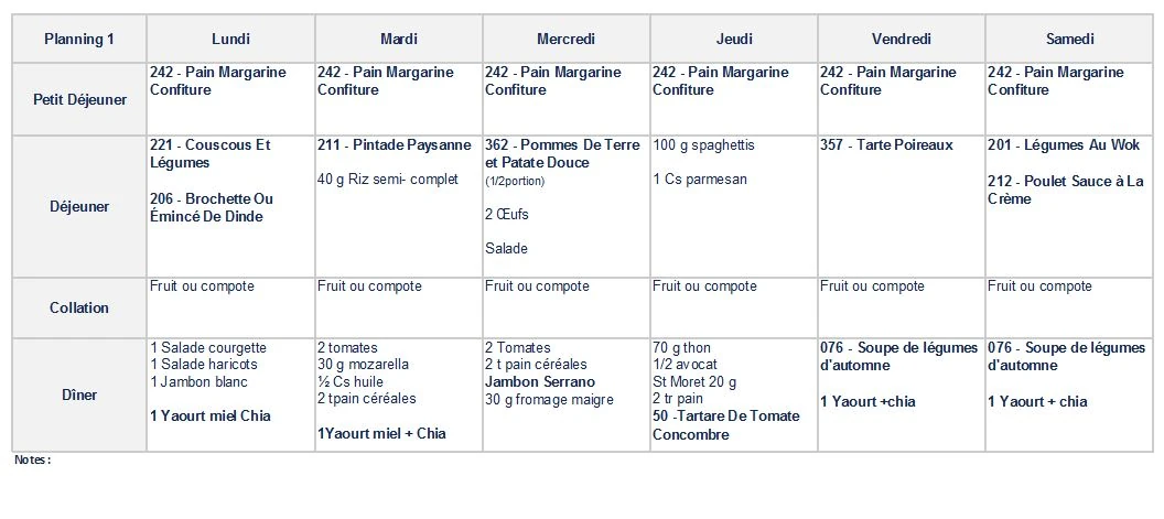 Planning 1 planning 1