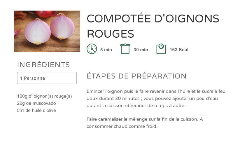 Compotée d'Oignons Rouges