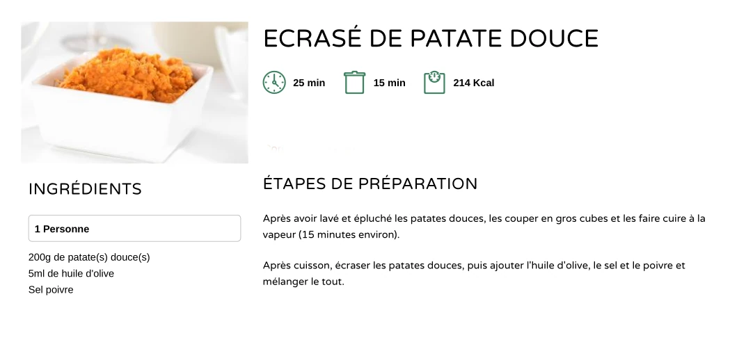Écrasé de Patate Douce