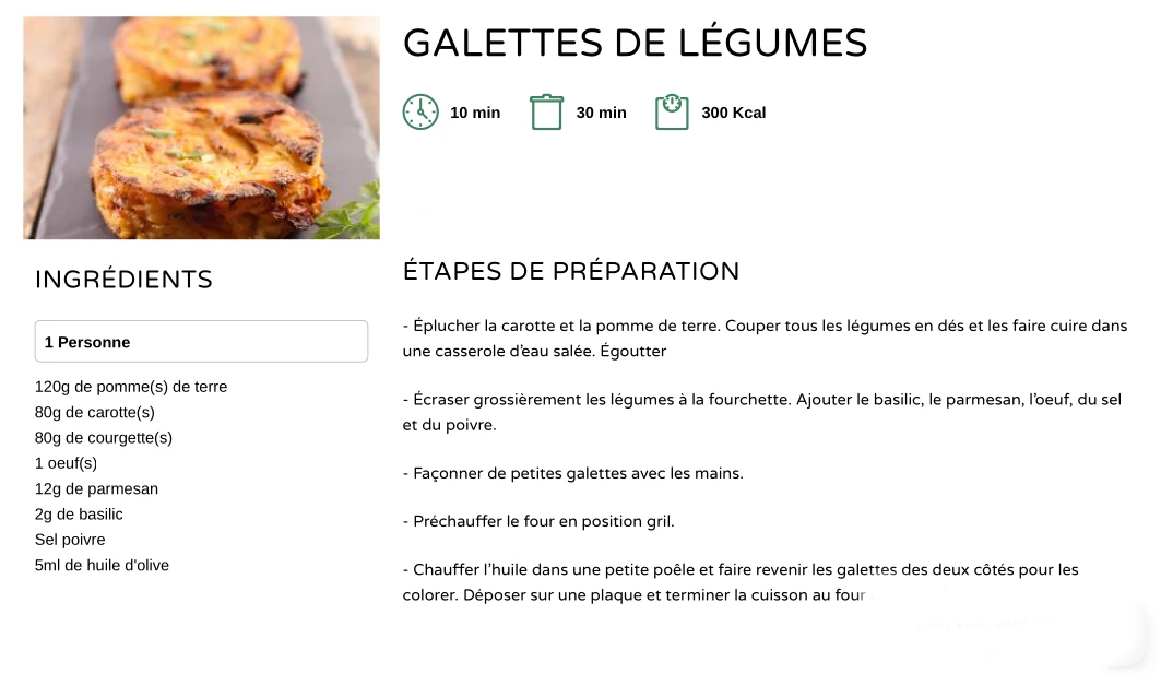 Galettes De Légumes