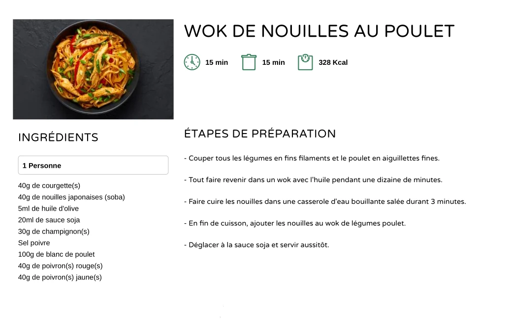 Wok de Nouilles au Poulet