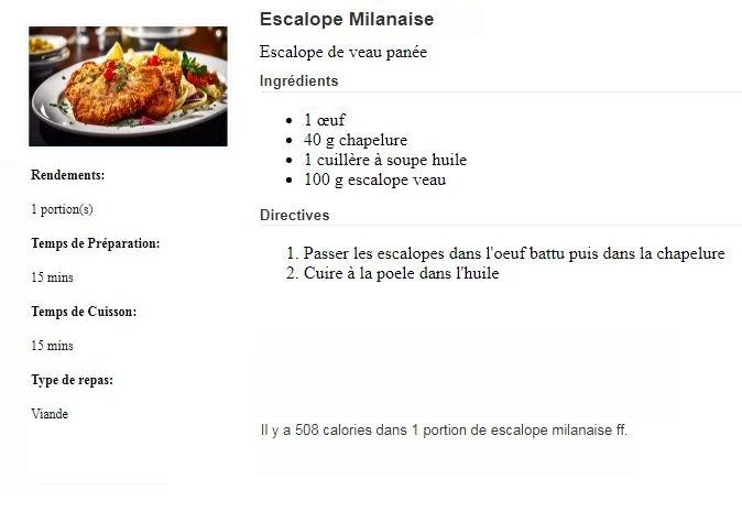 Escalope De Veau Panée