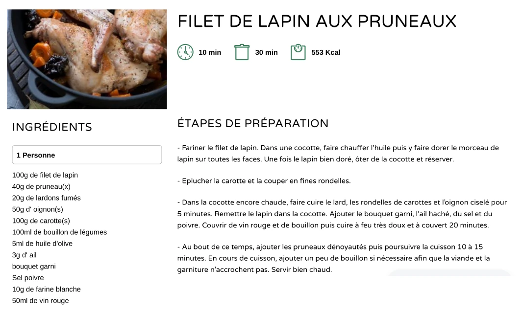 Lapin Aux Pruneaux